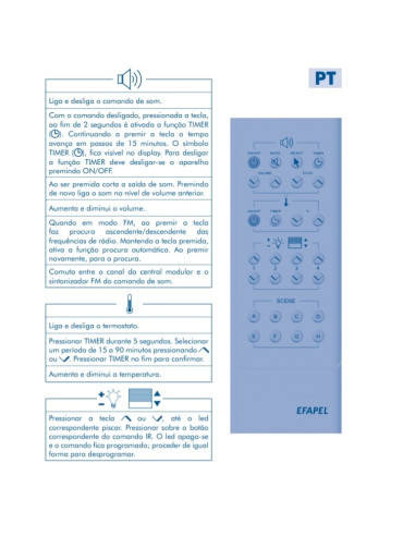 EMISSOR IR MULTIFUNCOES 81900 - 81900