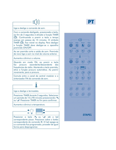 EMISSOR IR MULTIFUNCOES 81900 - 81900
