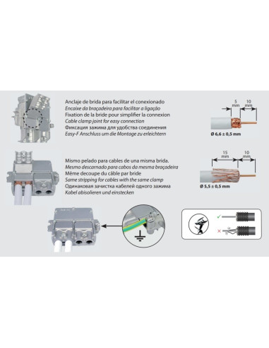 MINI-REPART. 5-2400MHZ EASYF 2D 4,3/4DB INT TELEVÉS 543503 - 543503