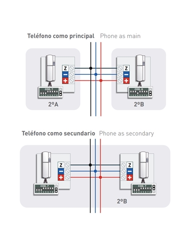 TELEFONE COMPACTO VISUALTECH 2 fios AUTA 700205 #2 - AUTA700205