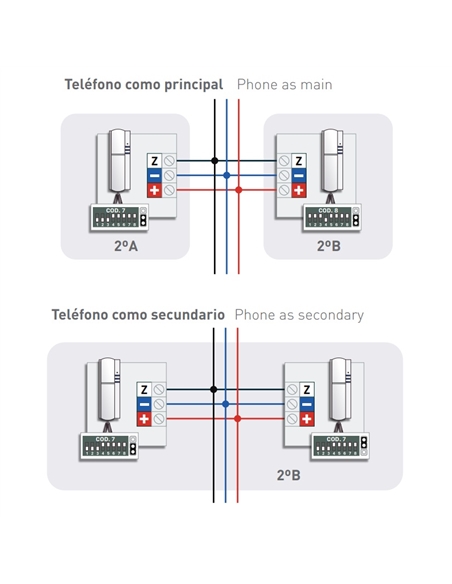 TELEFONE COMPACTO VISUALTECH 2 fios AUTA 700205 #2 - AUTA700205